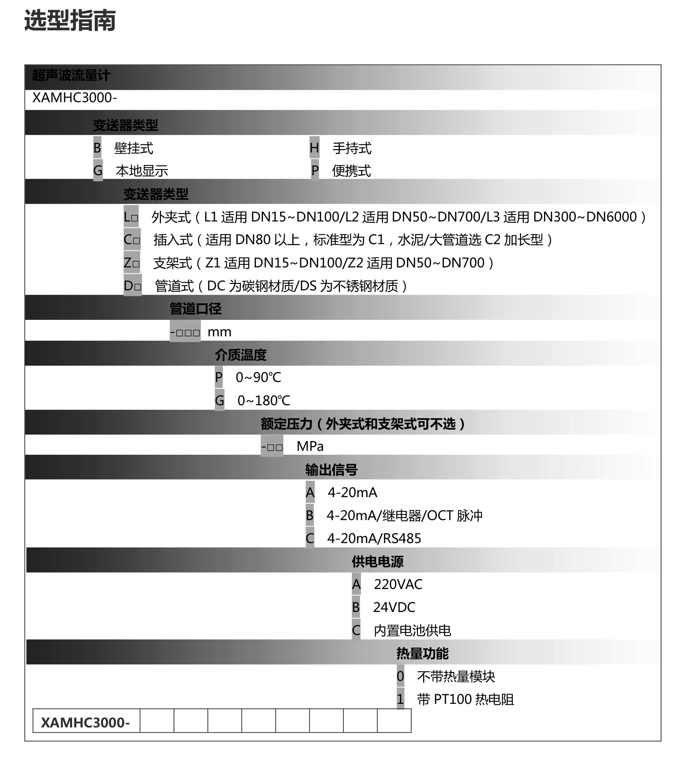 外夾選型表