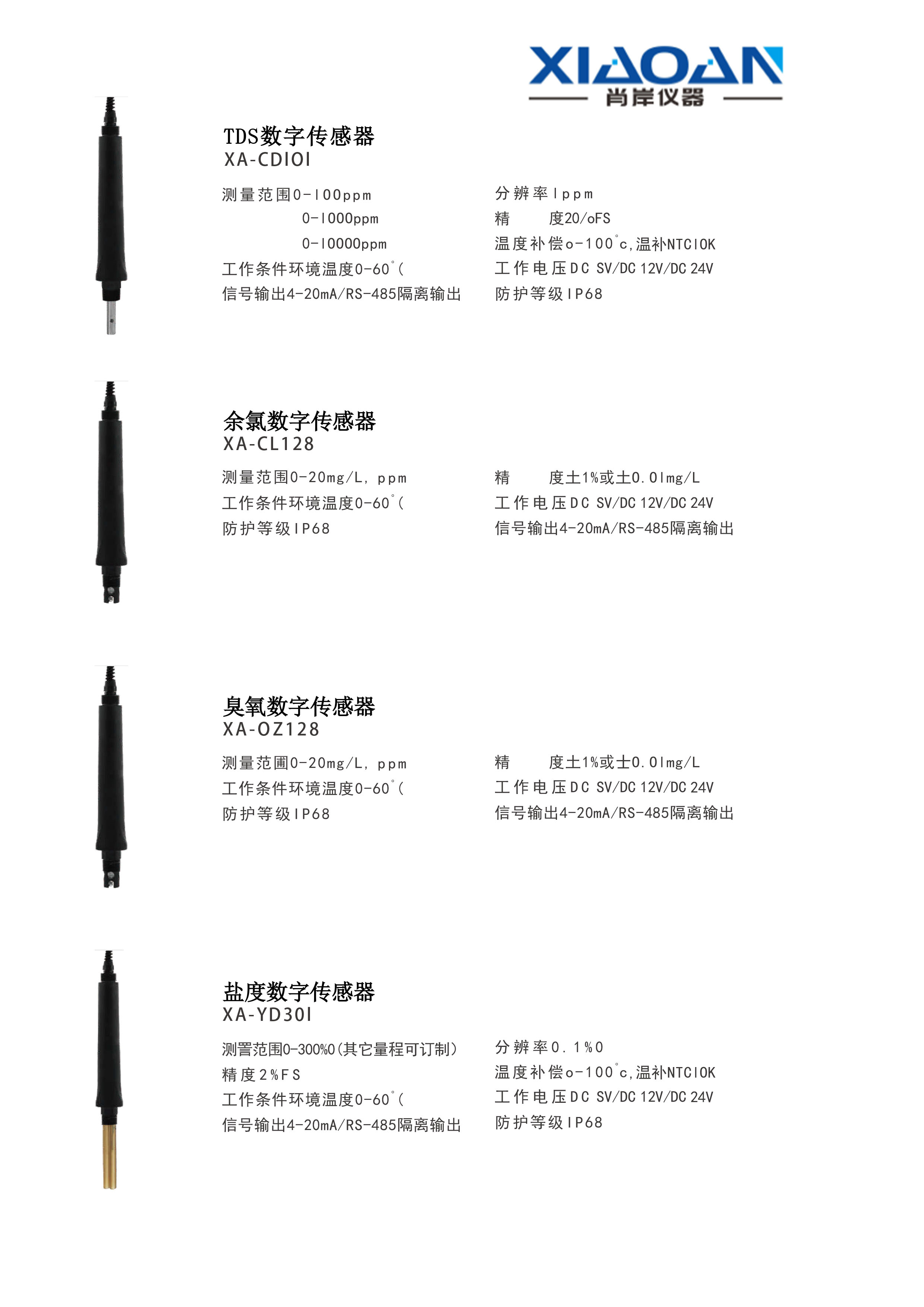 分析儀表參數(shù)2