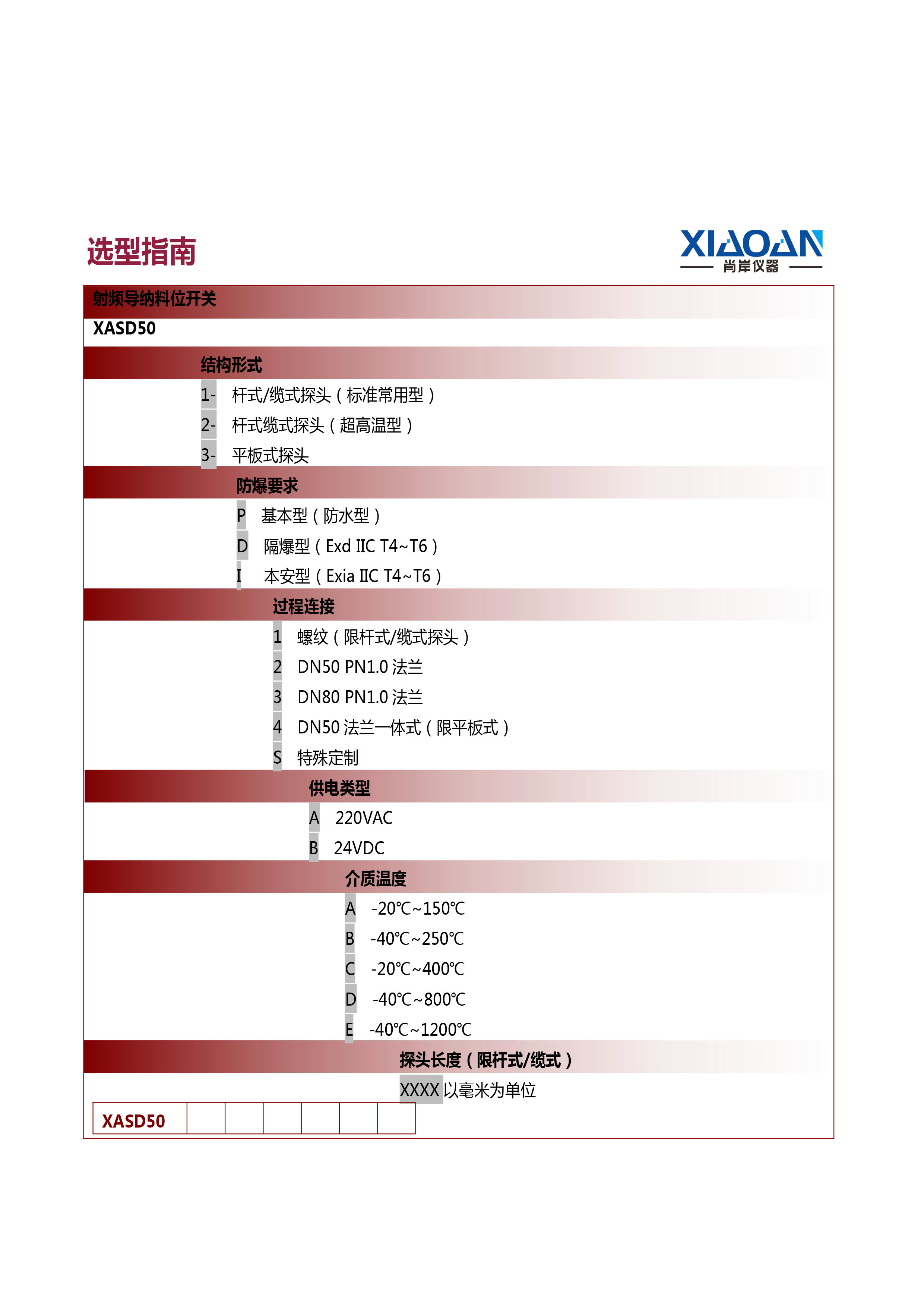 射頻導納選型表.jpg