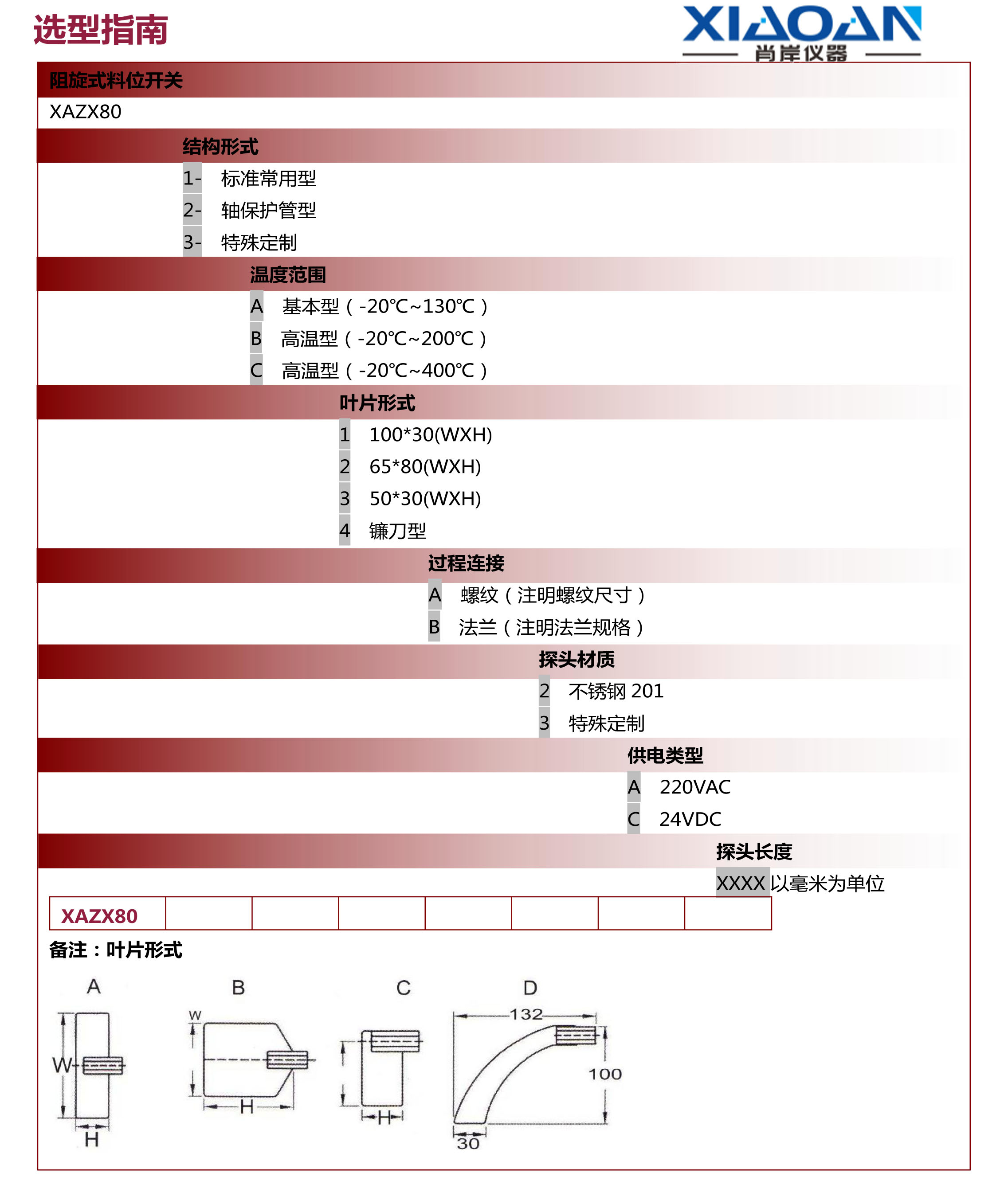 阻旋選型表.jpg