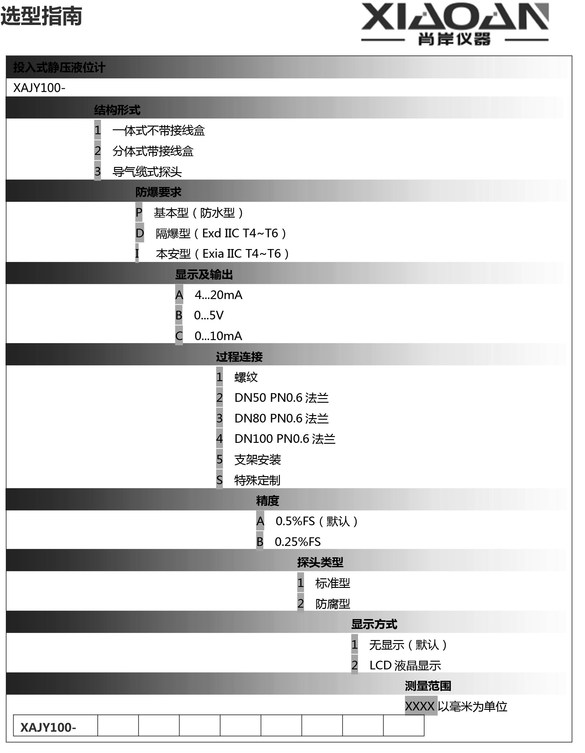 靜壓選型手冊(cè)